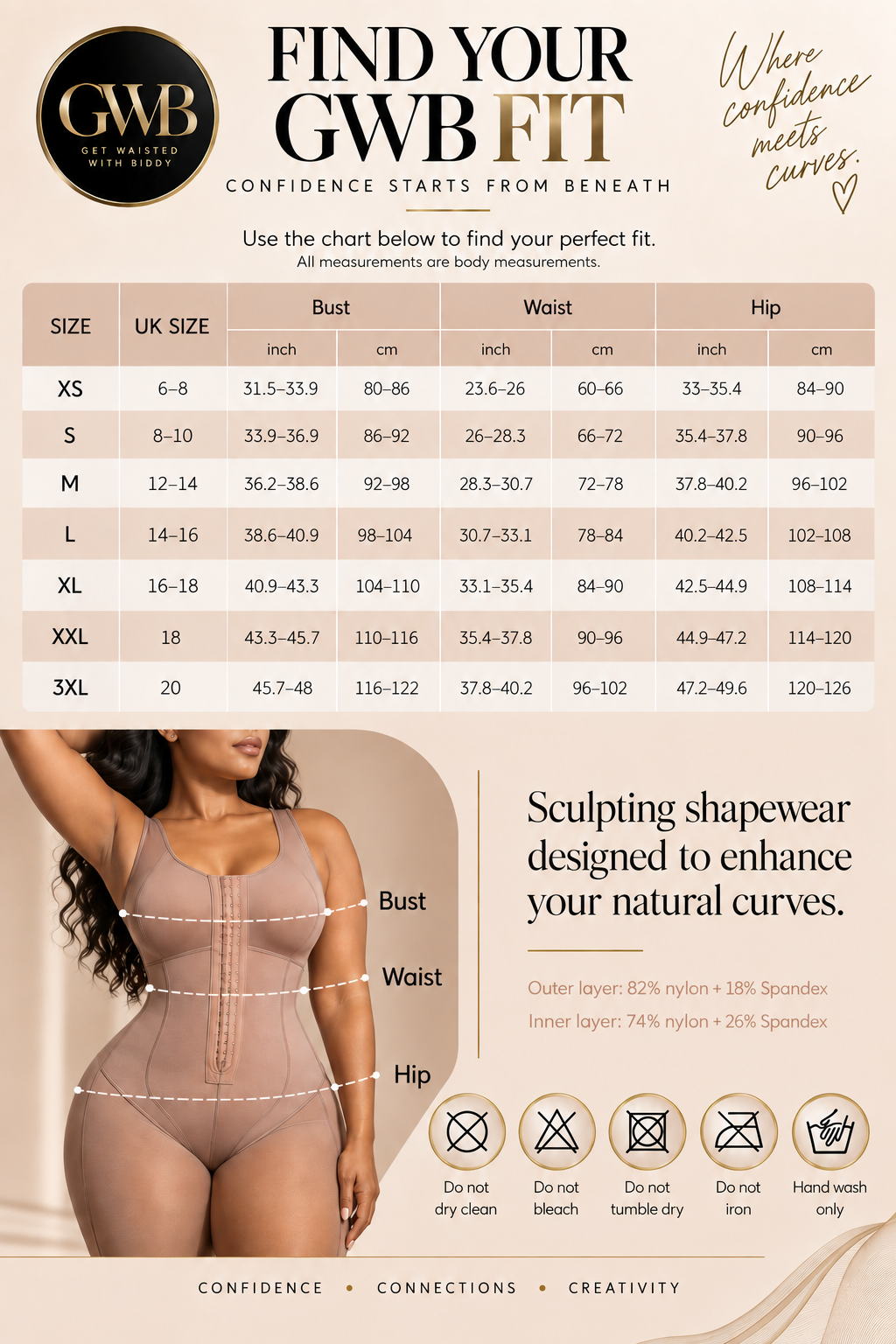GWB Short Sleeve 360 Faja Colombia Shaper Stage 2 Postpartum Post Surgery Garment
